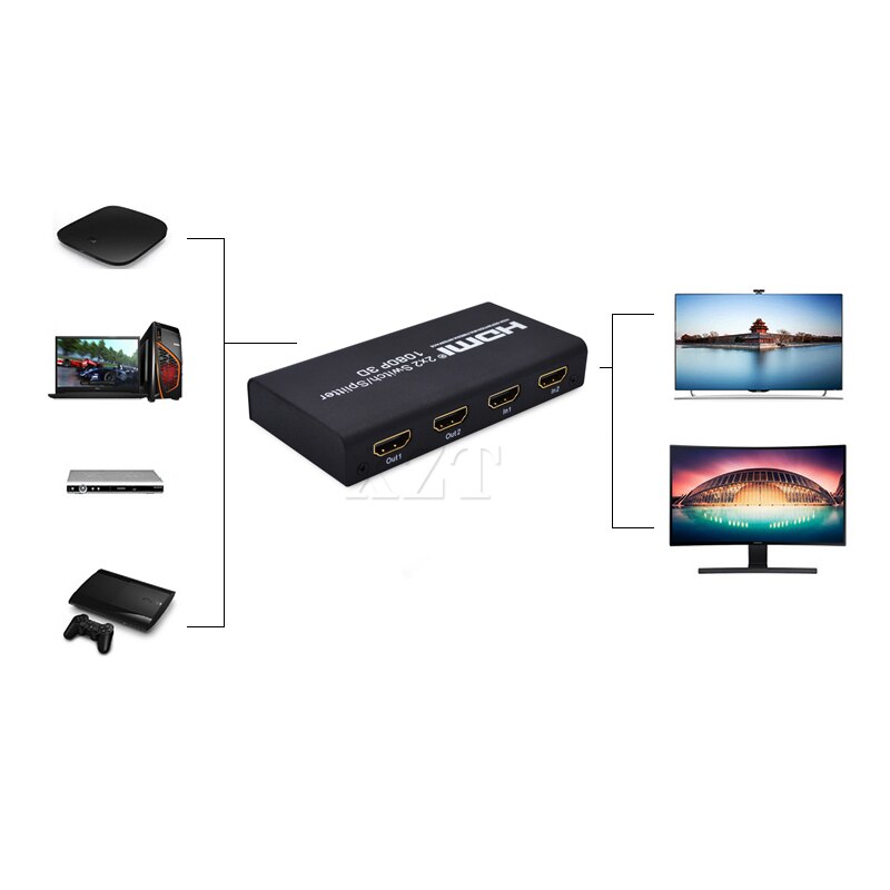 1PCS 2X2 Switch Splitter HDMI V1.4 Support Full HD 1080P 3D 2 10M input Distance 2 Output HDMI Switcher Converter Universal