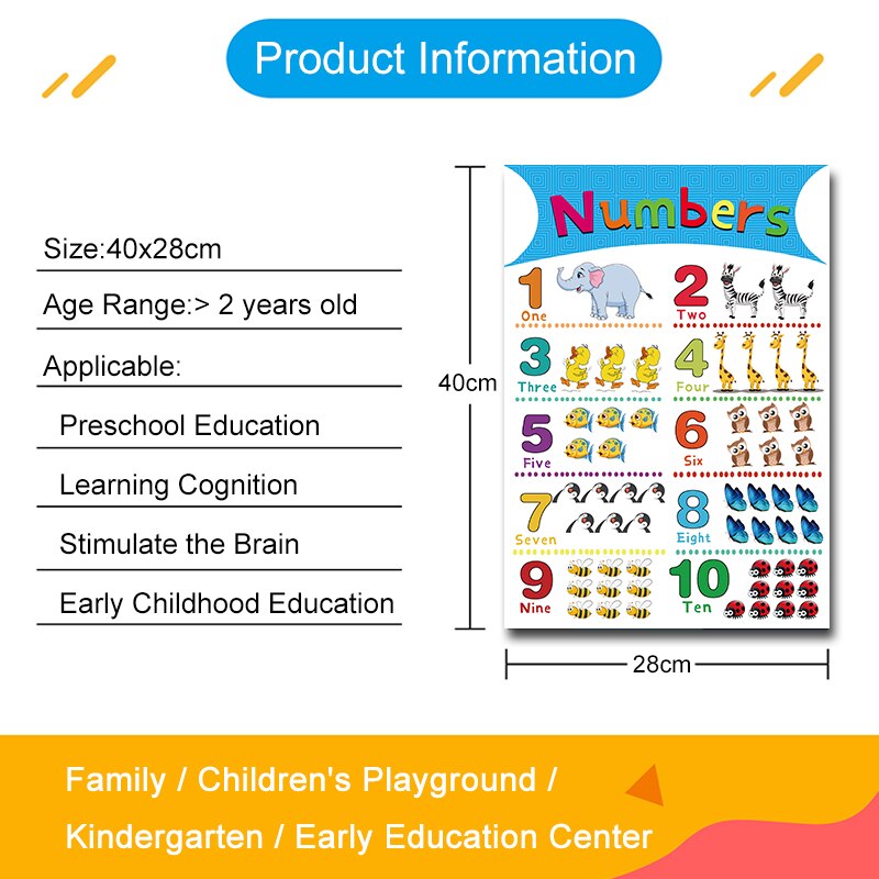 1Pcs 40X28Cm Materials for Children's Primary Education Paper Alphabet,number,color,seasons,farm Animals,solar System