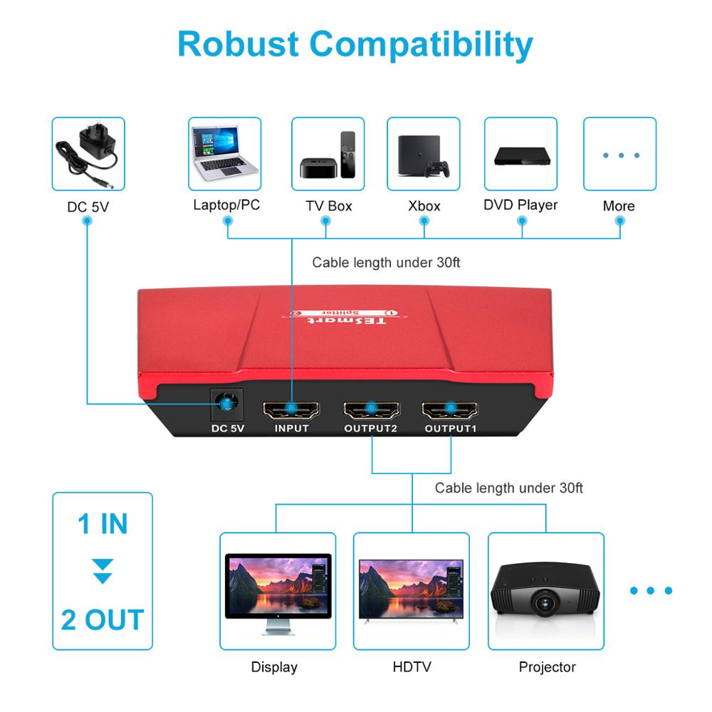 TESmart Mini 2 Port HDMI 1x2 Powered Amplifier Splitter Dual Display with Full HD 4K,1080P, 3D,HDCP, Deep Color,Red