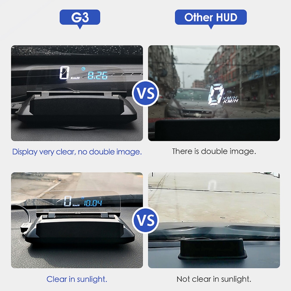Usb Auto Gps Digitale Head-Up Display Hud Projector Snelheidsmeter Overspeed Waarschuwing