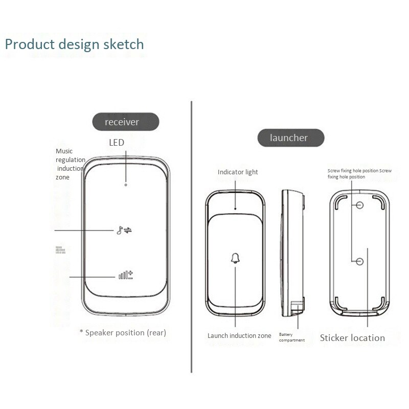 Timbre inteligente inalámbrico, timbre inalámbrico de CA Digital, sensor de presión impermeable para el hogar, timbre (Enchufe europeo)