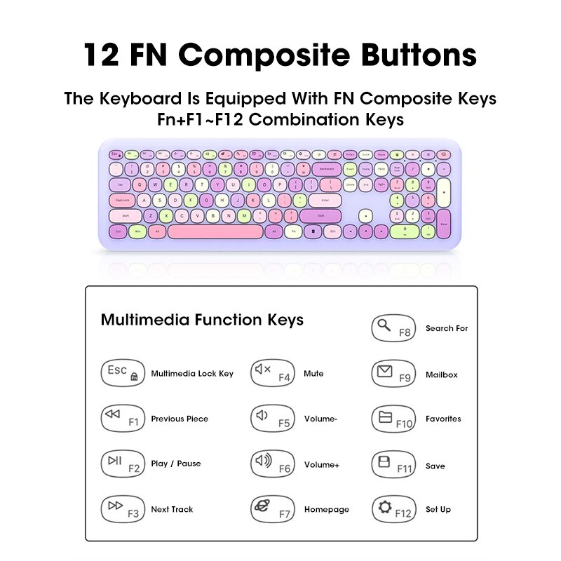 Mofii Purple Wireless Keyboard Mouse Set USB Office Gaming Keyboard And Mouse Pink Combo Mix Keycaps For Mac Laptop Desktop PC