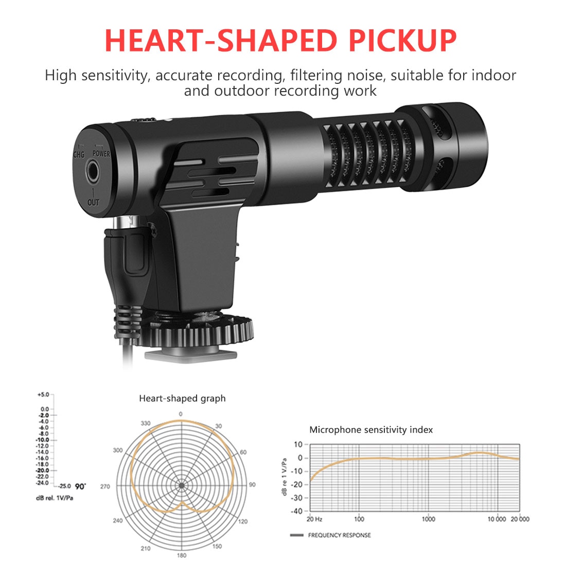 3.5mm Stereo Camera Microphone VLOG Photography Interview Digital Video Recording Microphone For phone Camera VLOG