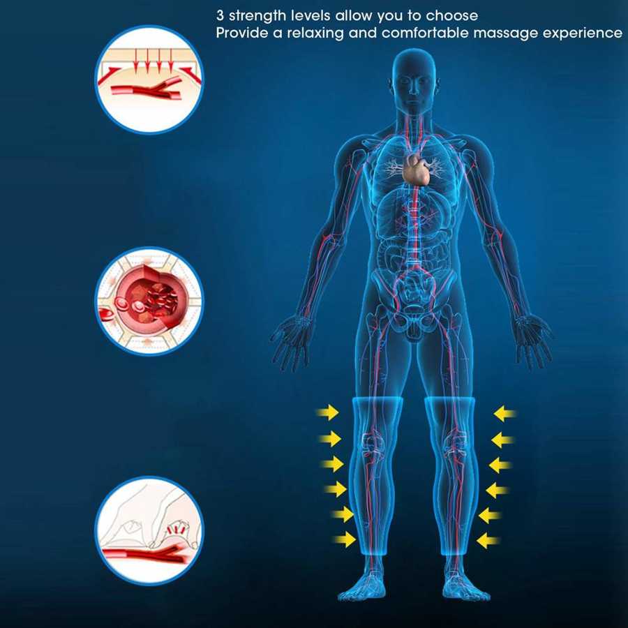Leg Air Compression Massager Simple Operation 3 Strength Compress Comfortable Massaging Leg Wrap Massager Relieves Stress