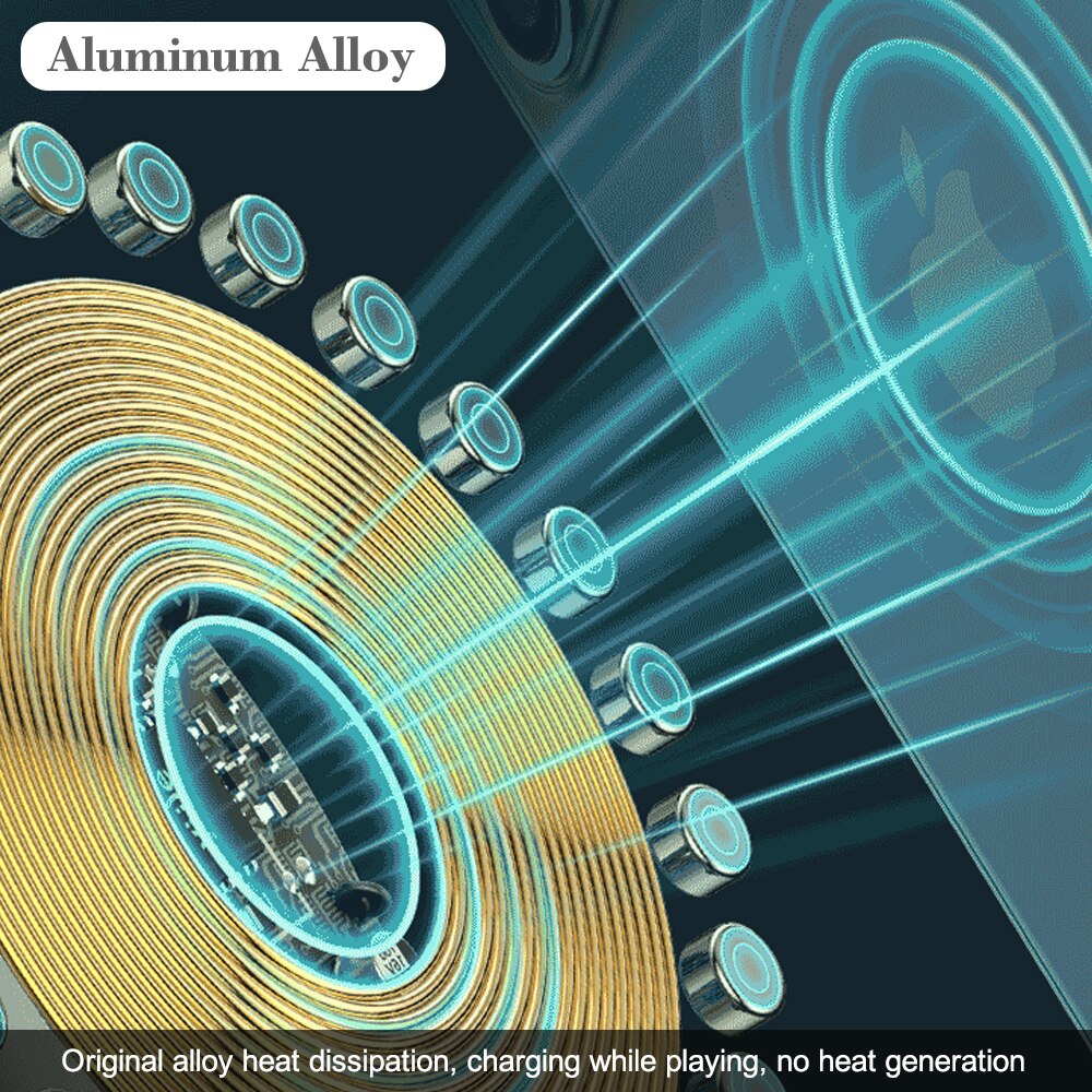 15W Original Magnetic Wireless Charger For iPhone 12 Pro Max Mini Qi Fast Charger for iPhone 12 USB C 20W PD Adapter Magsafing