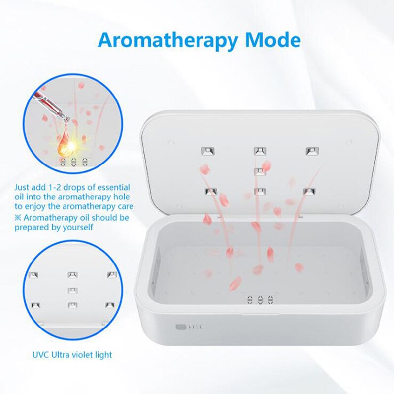 15W UV Sanitizer Box UV Light Face Mask Sterilizer Box Anti Bacteria Ultraviolet Ray Disinfection for Jewelry Watch Phone