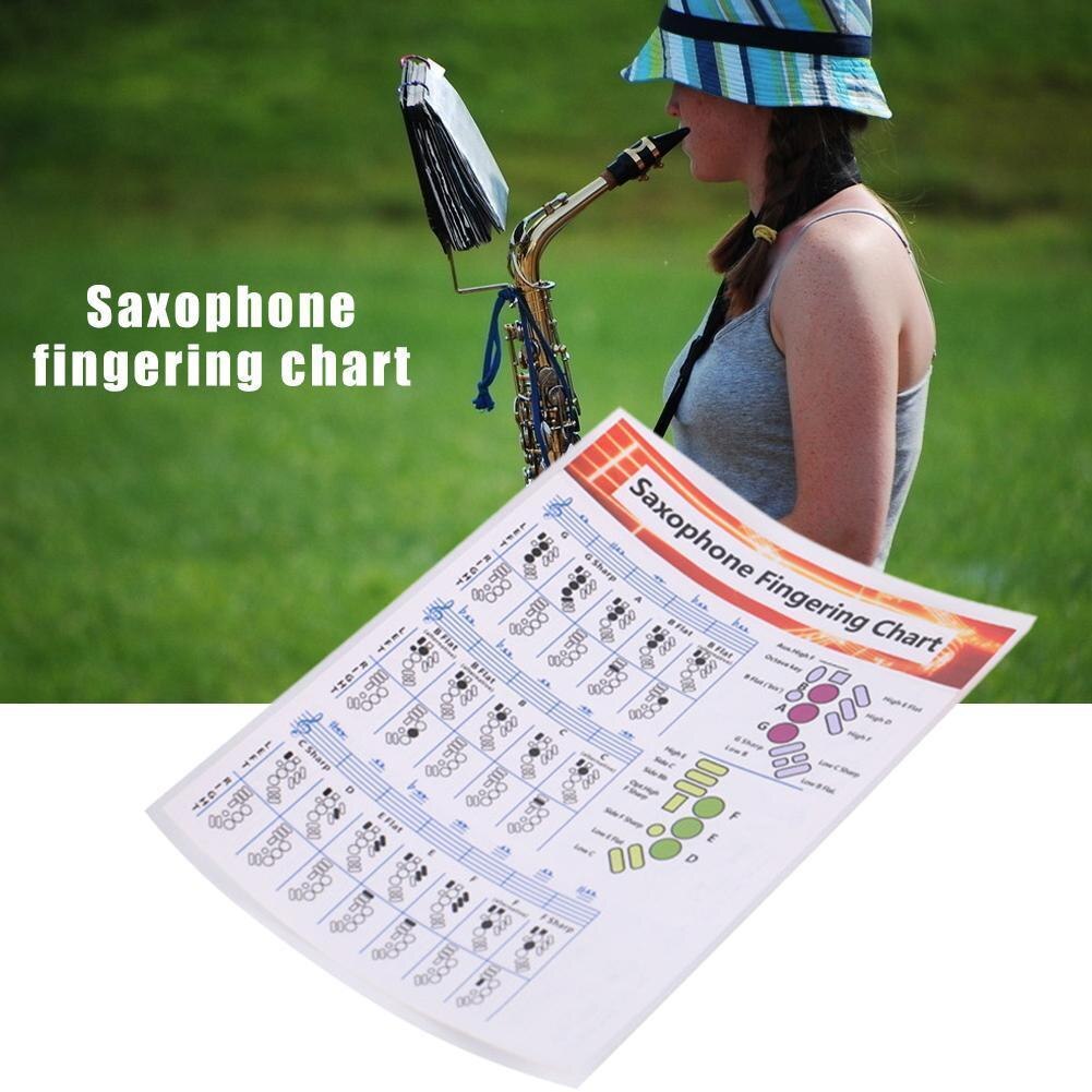 Saxophone Chord Chart Fingering Chart Music Chords Poster For Teachers Students Coated Paper Saxophone Chord Diagram