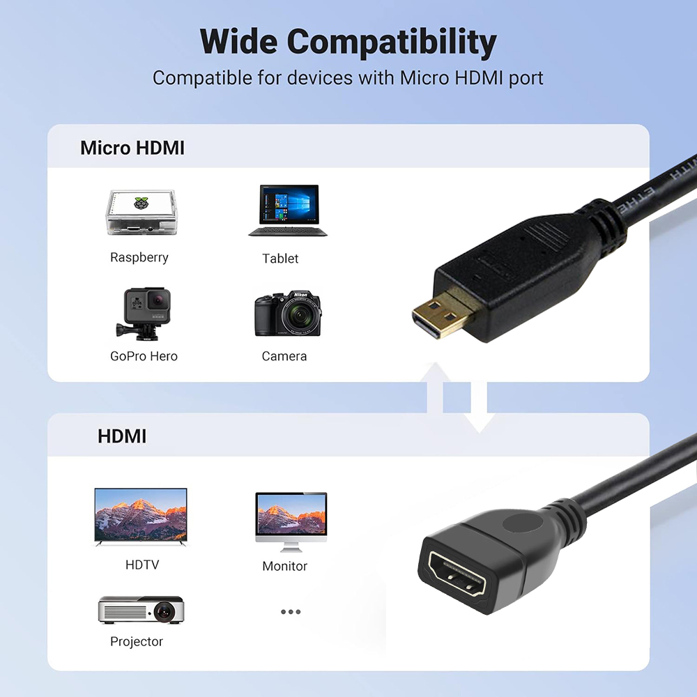 Cable Micro HDMI 4K 60Hz Cable adaptador Micro HDMI a HDMI hembra para cámara Raspberry Pi 5/Pi 4/GoPro Hero 7 6/Sony A6000 HDTV
