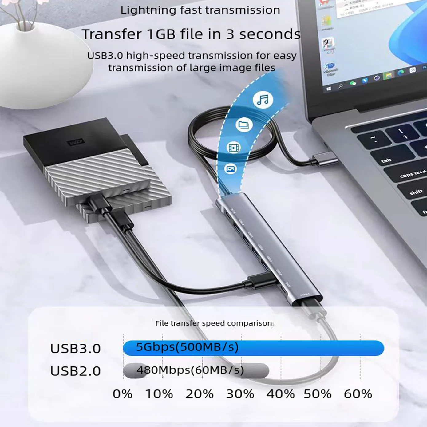 8-IN-2 USB hub 3.0 USB C hub dock station 5Gbps High Speed Transmission USB Splitter Type C to USB OTG Adapter For Macbook Pro