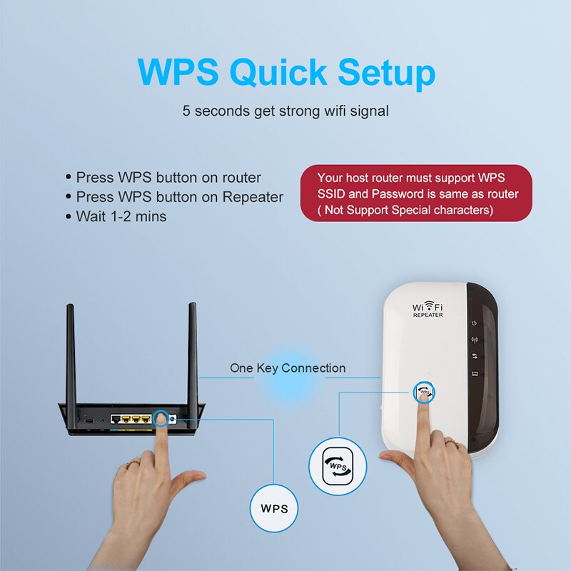 300 mb/s router wzmacniacz sygnału Wi-Fi bezprzewodowy wzmacniacz sygnału WiFi wzmacniacz sygnału Wi-Fi Wi-Fi wzmacniacz daleki zasięg Wi-Fi przekaźnik punkt dostępu