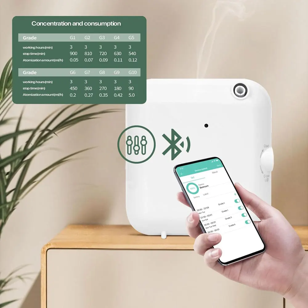 Bluetooth controllo diffusore di aromi USB parete senz'acqua aromaterapia diffusore di olio casa Hotel deodorante spray fragranza macchina