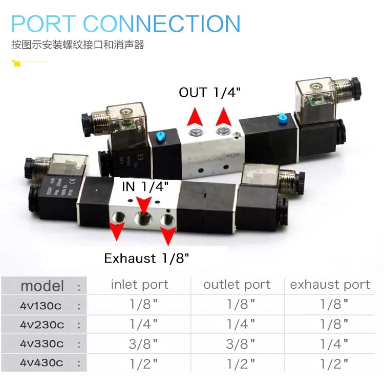 pneumatic valve 1pcs 1/4'' Ports 4V230C-08 DC 12V 3 Position 5 Way pneumatic solenoid valve