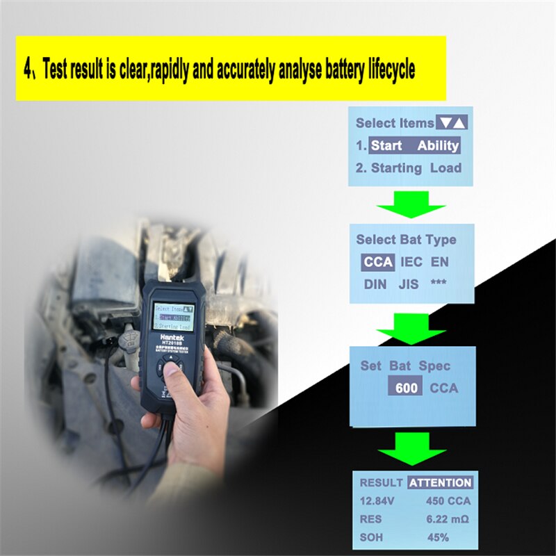 Hantek HT2018B Digital Battery System Tester for Car LCD Automotive Analyzer Load Tester Diagnostic Tool 6V/12V/24V