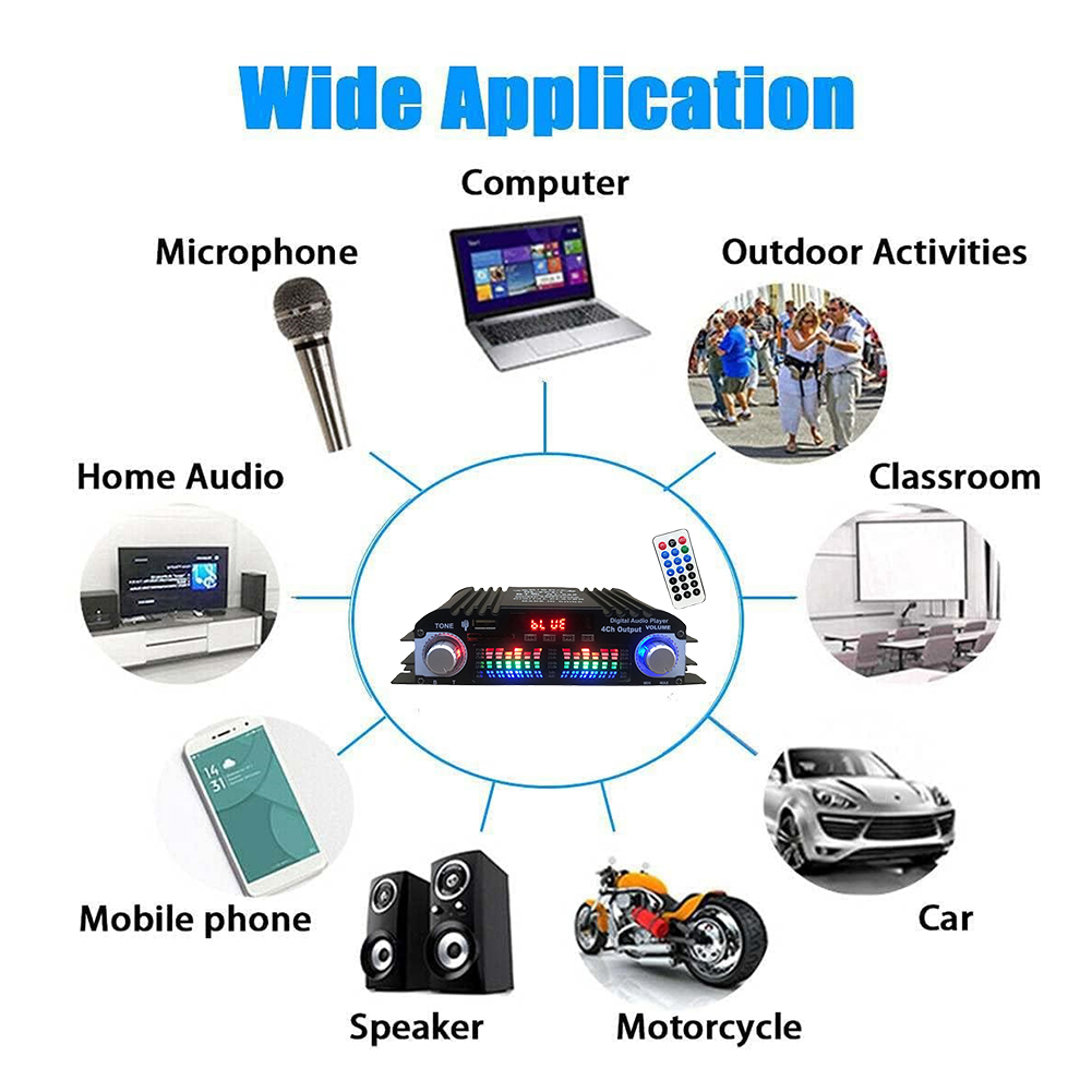 1600W Peak HiFi Sound Amplifier FM USB Remote Control Bluetooth Karaoke Player 4 Channel HiFi Stereo AMP Audio Amplifier