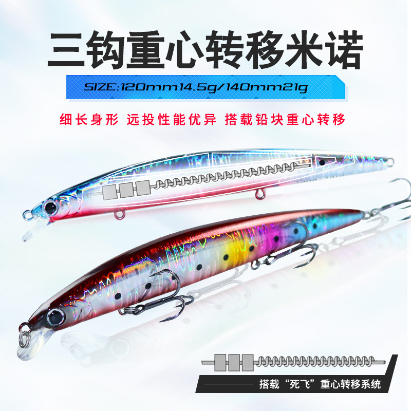 Señuelo de pesca Minnow 120mm 14,5g 140mm 21g agua salada lubina negra Lucio cebos duros de fundición larga
