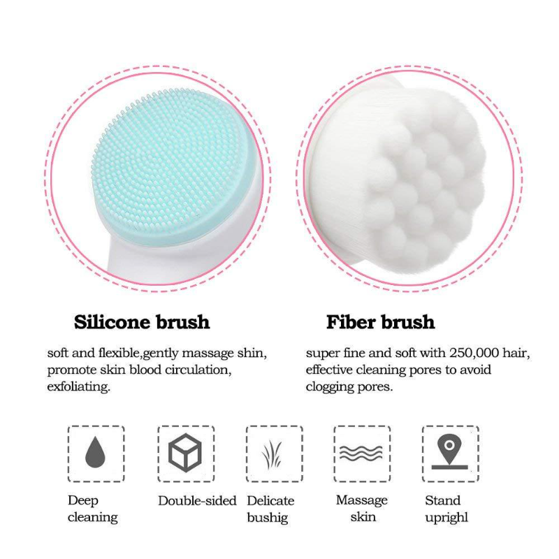 Brosse de nettoyage du visage Double Silicone 3D, Massage manuel, brosse pour le visage, exfoliant à poils souples, brosse de lavage du visage Double face