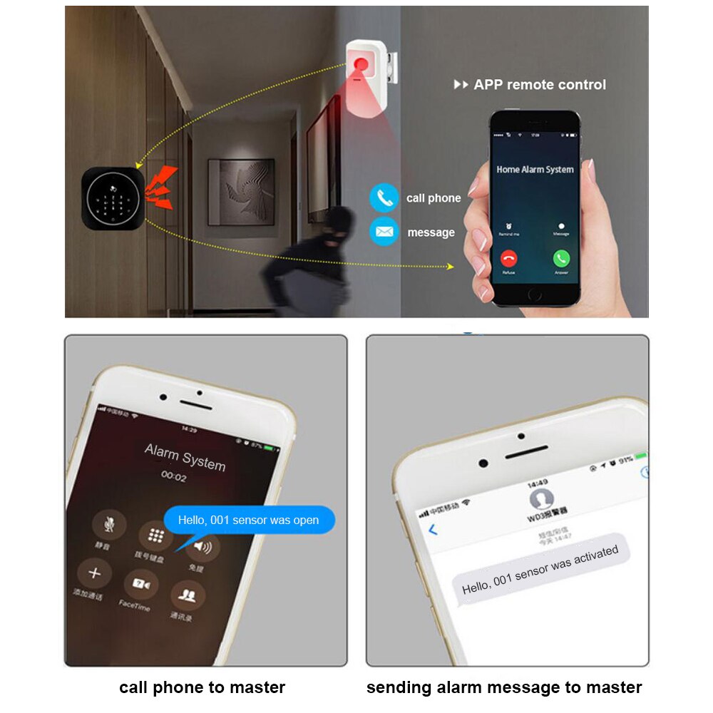 Tuya-sistema de alarma GSM para seguridad del hogar, tarjeta SIM, marcador de teléfono, aplicación de Control remoto, 11 idiomas, alarma antirrobo