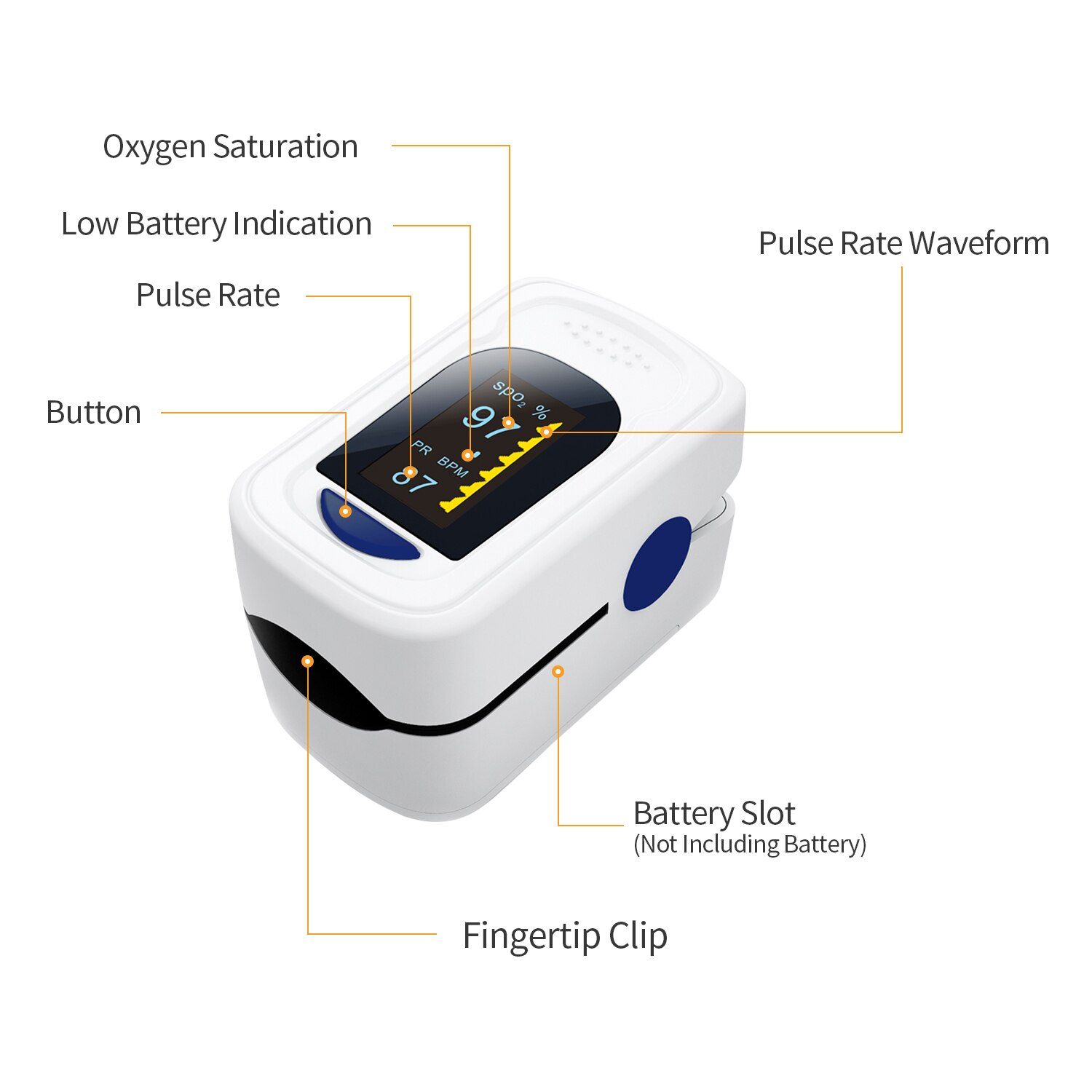 Digital Fingertip Pulse Oximeter OLED Display Blood Oxygen Pulse Sensor Saturation SpO2 Monitor for Nursing Home Sports Lover