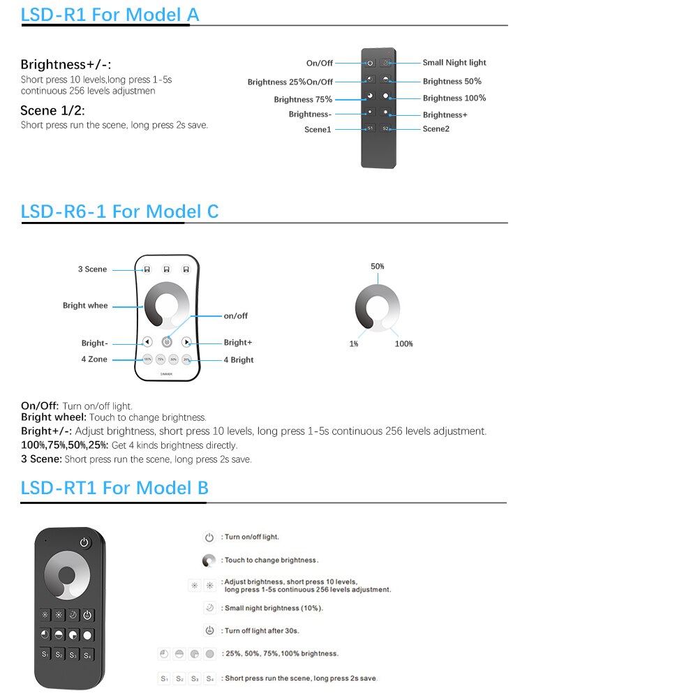 220v led dimmer 230v 110v trådløs ac triac dimmer led 220v bryter med 2.4g fjernkontroller for led pære lamper