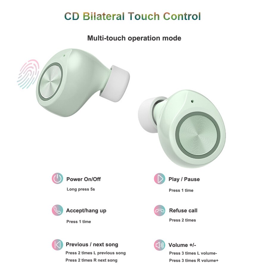 Macaron Tws 5.0 Bluetooth Draadloze Oortelefoon Touch Handsfree Stereo Draadloze Bluetooth Hoofdtelefoon Oordopjes Met Microfoon Opladen Doos