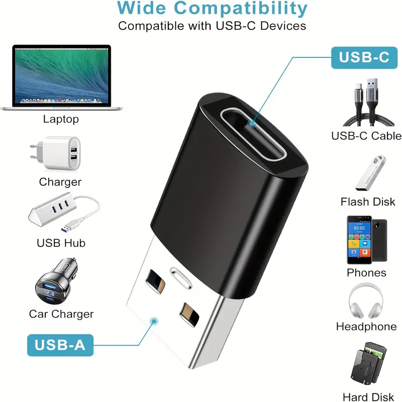 Adapter USB-C na USB 3.0, szybki transfer danych, kompaktowe złącze USB typu C dla Smartp