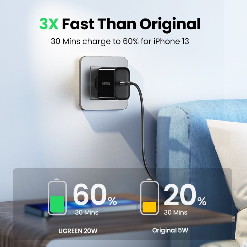 Ugreen pd carregador 20w qc4.0 qc3.0 usb tipo c carregador rápido carga rápida 4.0 3.0 qc para iphone 13 12 pro xs 8 xiaomi carregador de telefone