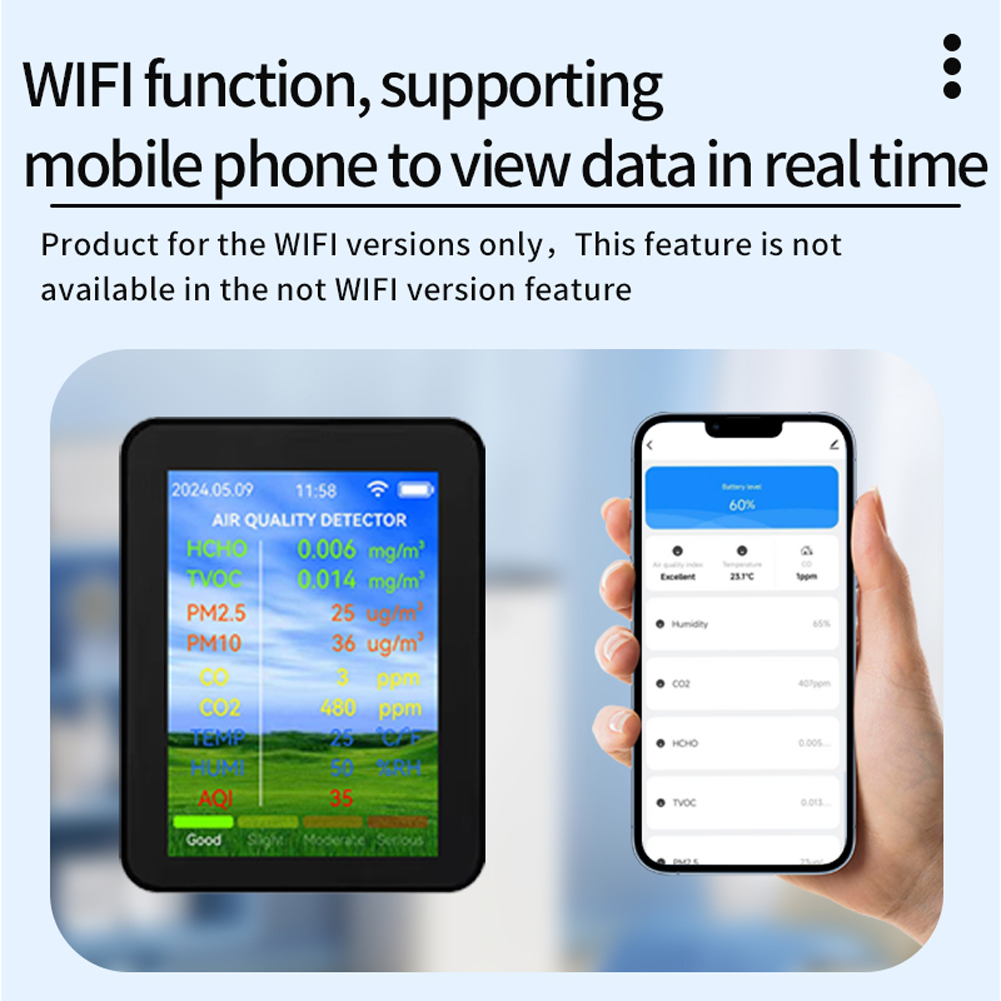 Tuya WiFi Air Meter Haushalt HCHO TVOC Kohlenmonoxid CO2 PM2,5 PM10 Tester Tragbare Temperatur Feuchtigkeit Detektor