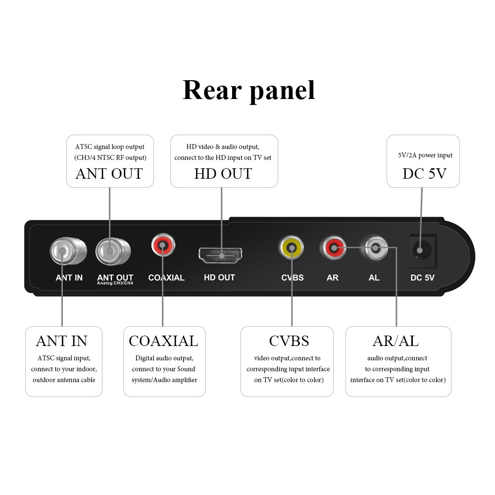 USA Sell ATSC Digital Terrestrial Converter TV Box TV Tuner full hd H.264 1080P Recording Pause Live Set Top Boxes support Dolby