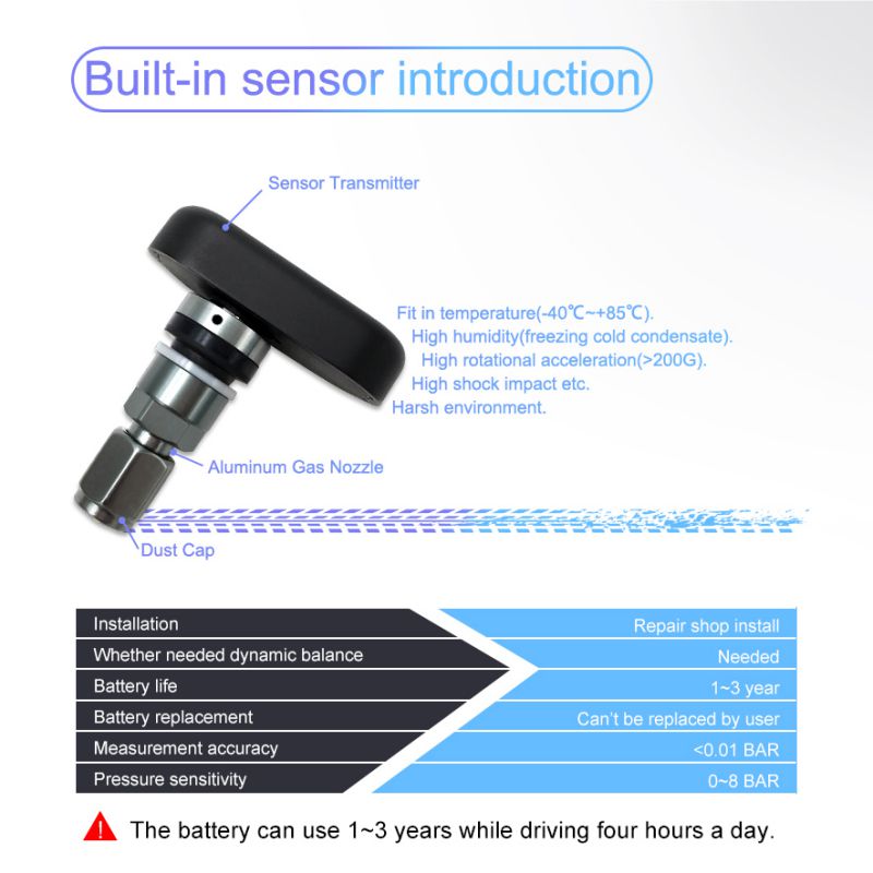 Waterproof Motorcycle tpms tire pressure sensor Real Time Wireless Mini external/internal sensor tire pressure Monitoring System