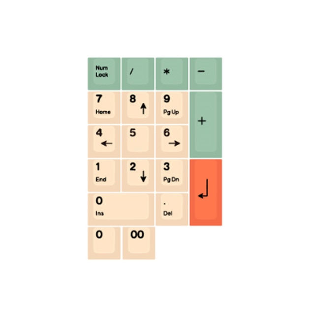 Hami Melon cherry profile Keycaps For Mechanical Keyboard key dye sub Japanese root black font thick pbt keycap gh60 dz60 xd84