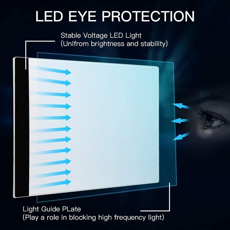 A3/A4/A5 Size Three Level Dimmable Led Light Pad Tablet Eye Protection Easier for Diamond Painting Embroidery Tools Accessories