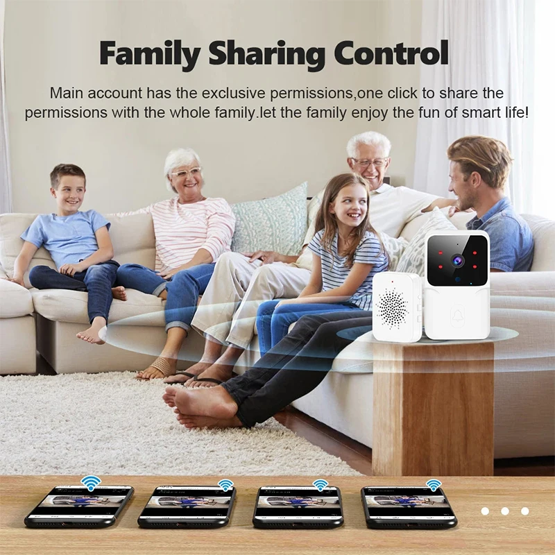 WiFi Tuya App Video Deurbel Draadloze Telefoon Thuis Intercom Systeem Deurkijker Nachtzicht Deurbel Camera Home Security
