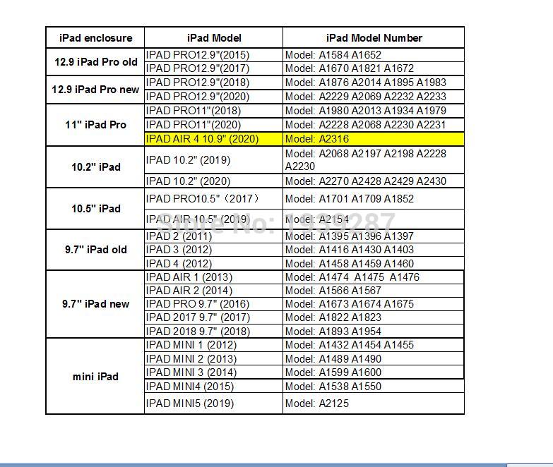 Per iPad tavolo chiosco di sicurezza del basamento anti-furto custodia di bloccaggio supporto di visualizzazione del desktop contatore per mini air 9.7/ 10.5/10.2 pro