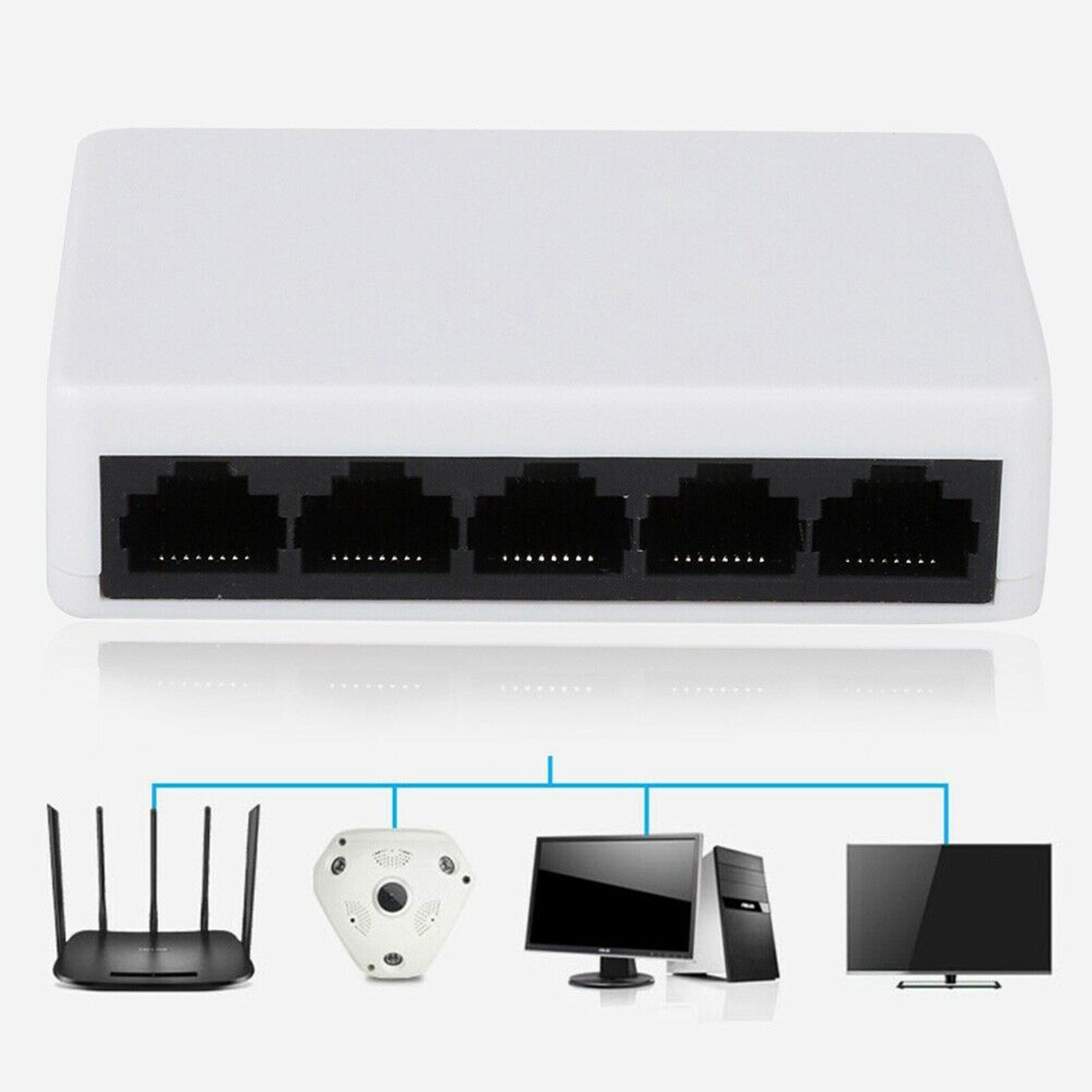 Netwerk Switch Mini Network Switch 10/100Mbps Fast Ethernet 5-Poort Met Em Power Adapter Ondersteunt Auto-Mdi/Mdix