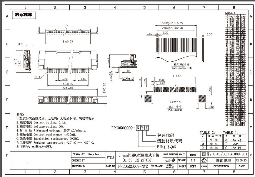 20 piezas FFC/FPC conector de 0,5mm 4 Pin 5 5 5 6 6 7 8 10 12 14 16 18 20 22 24 26 18 30 P contacto ángulo recto SMD/SMT ZIF