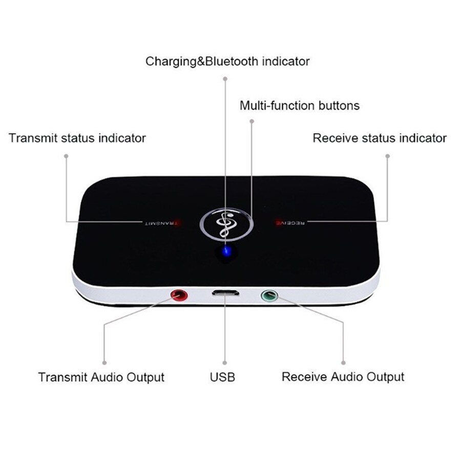 Improved bluetooth 5,0 audio transmitter/receiver with rca 3,5mm aux jack and usb dongle, wireless music adapter for car, pc, tv, and headphones.