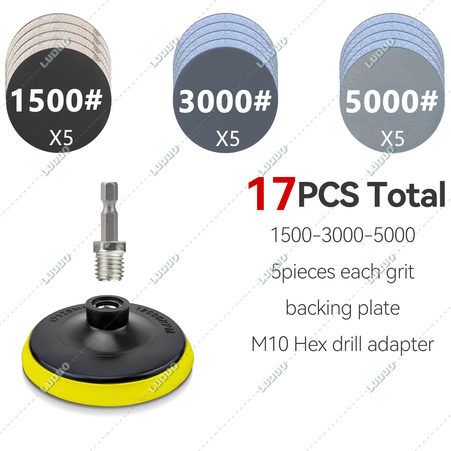 Foglio di levigatura rotondo a umido Carta vetrata per lucidatura a secco per dettagli auto Accessori per smerigliatrice per ripristino fari Carta per dischi abrasivi