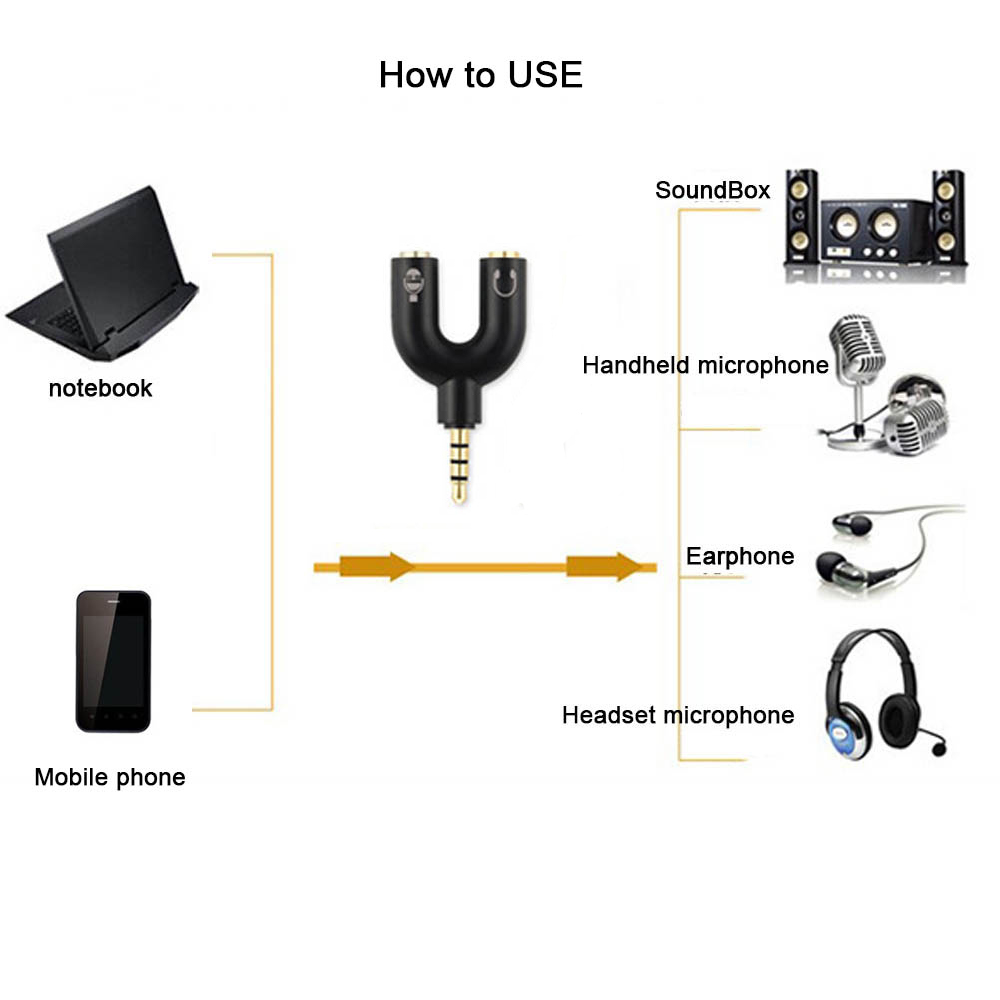 U-typadapter dubbelt 3.5 mm- jacksgränssnitt hörlurskontakt ljudkablar splitter mikrofon 2 -i- 1 -kontakt för xiaomi huawei  mp3/4