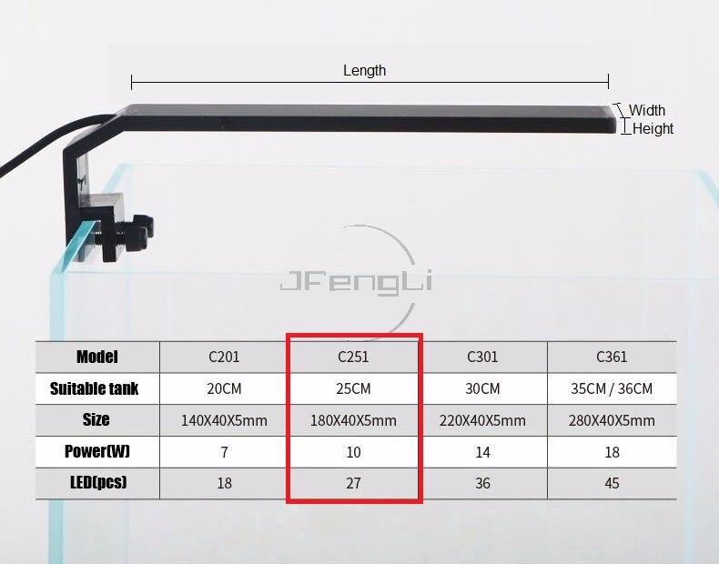 Chihiros C Series ADA Style Plant LED Light Dimmer Clip Water Proof Aquarium Water Plant Fish Tank Commander Smart Controller: C251 free dimmer