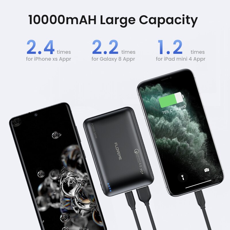 Floveme Mini Power Bank 10000Mah Voor Xiaomi QC4.0 Poverbank 10000 Snel Opladen PD3.0 Voor IPhone12 Draagbare Opladen Powerbank