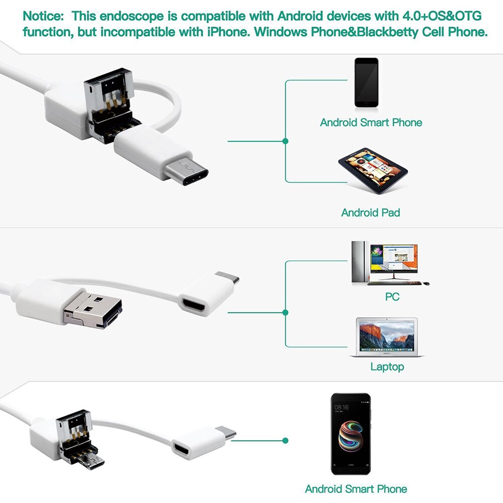 Android pc ørestik otoskop boreskop værktøj sundhedspleje i øret rengøring endoskop usb visuel øre ske 5.5mm 0.3mp mini kamera