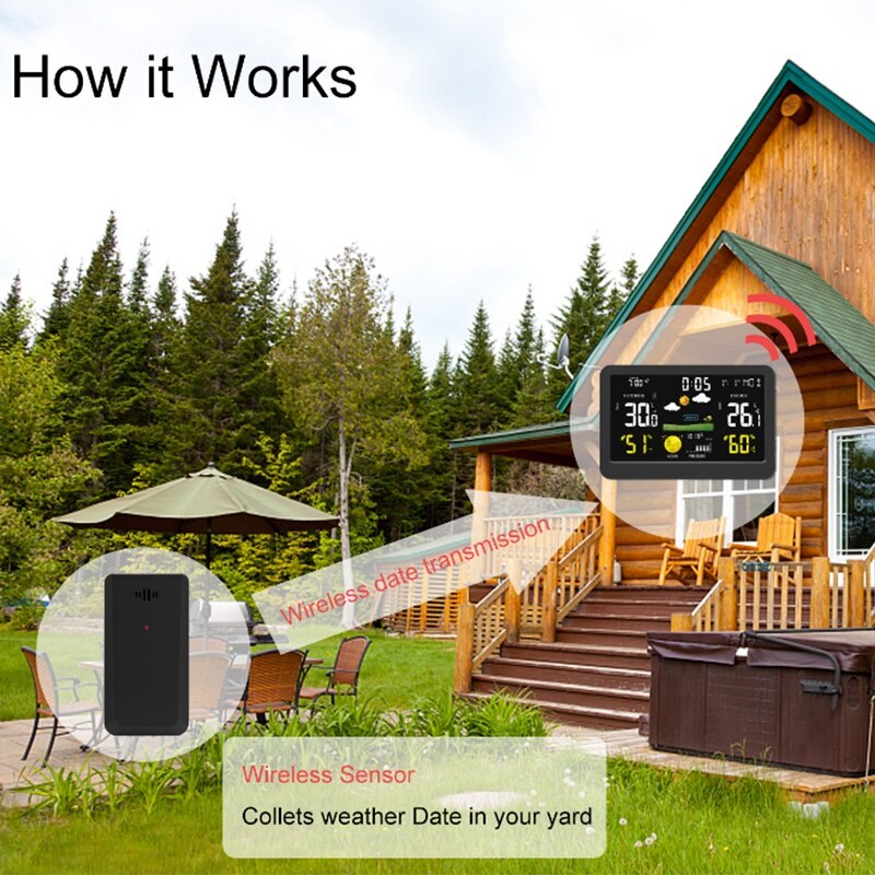 Wielofunkcyjny bezprzewodowy kolor Sn zegar pogody wewnętrzny i zewnętrzny zegar z higrometrem prognoza pogody zegar nas wtyczka