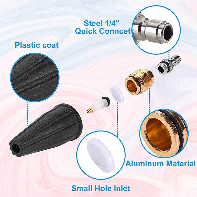 Pressure Washer Tips Turbo Nozzle, Rotating Pressure Washer Nozzle With 1/4 Inch Quick Connect 2000 PSI, Orifice 2.5