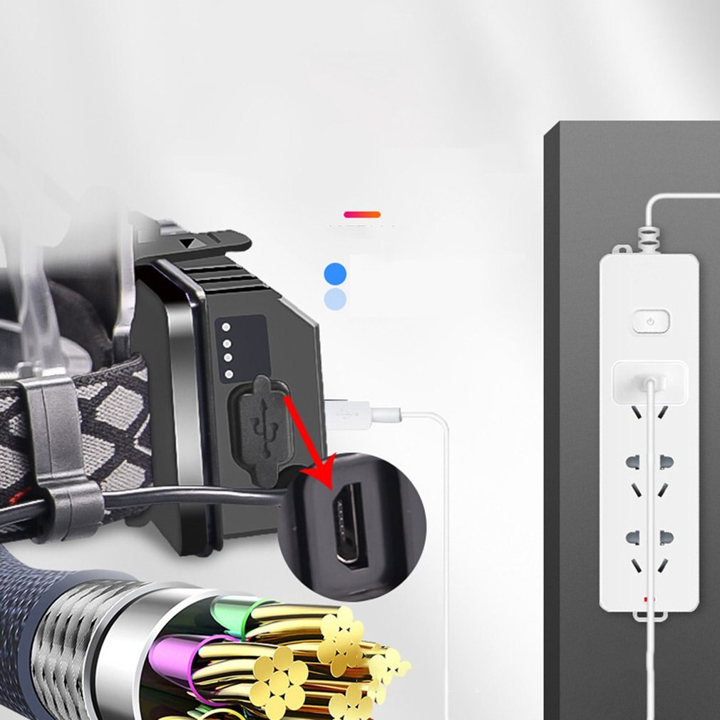 Rotating Strong Head Light White Red Green Three Light Source Multi-Function Usb Charging T6 Warning Headlights