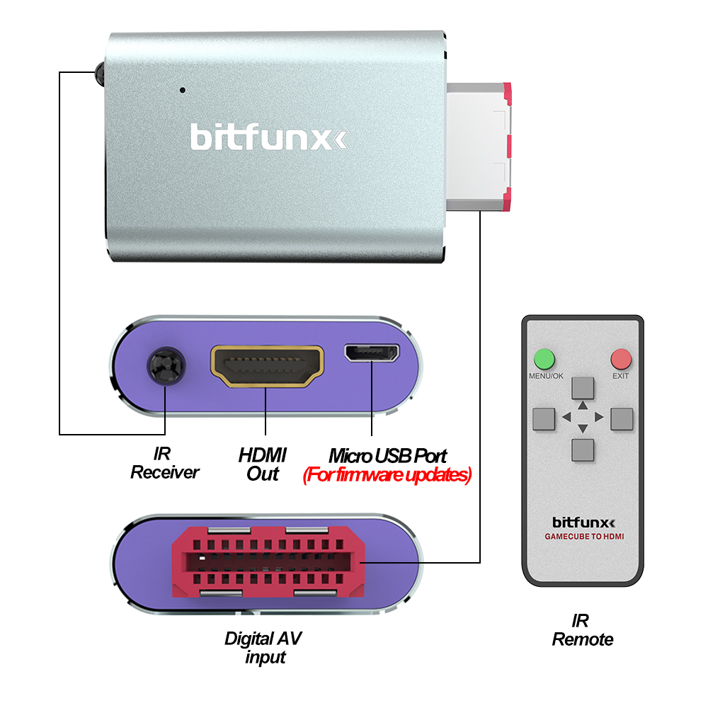 Bitfunx HDMI Linie Doubler Adapter Adapter Digitaler zu HDMI GC2HDMI für Nintendo Gamecube NGC