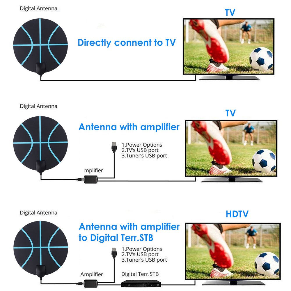 Kebidumei 1080p 4k 300 mijl bereik tv-antenne signaalversterker 36 dbi indoor hdtv digitale televisieantenne