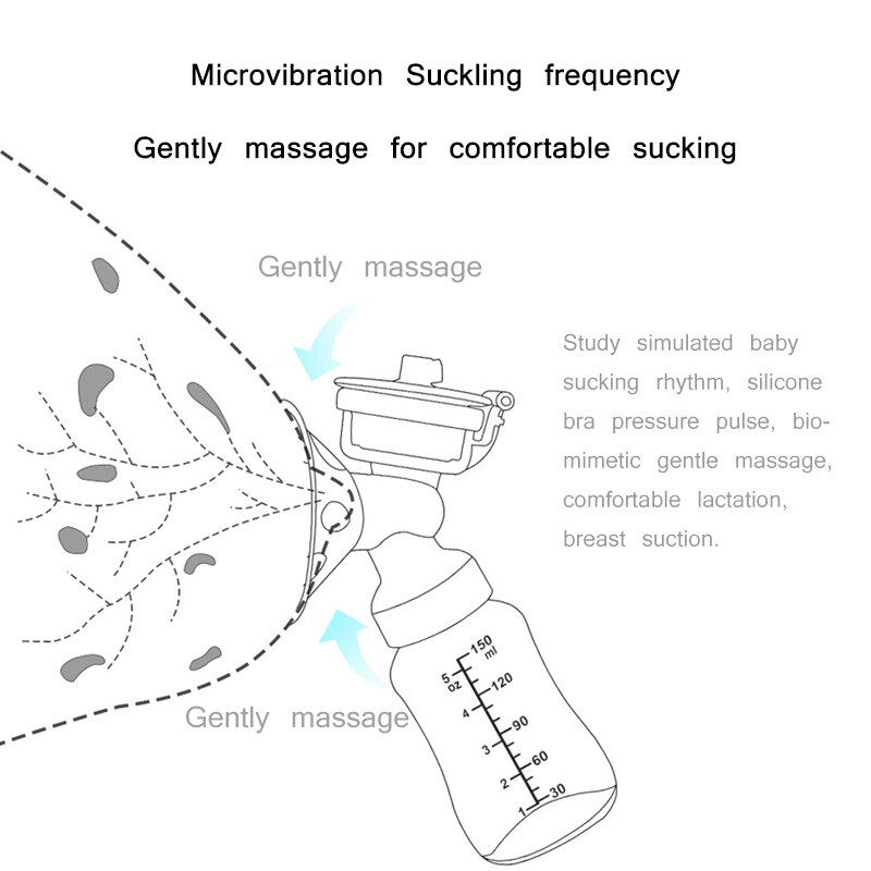 Tire-lait électrique simple tire-lait USB tire-lait puissant sans BPA pour l'allaitement maternel