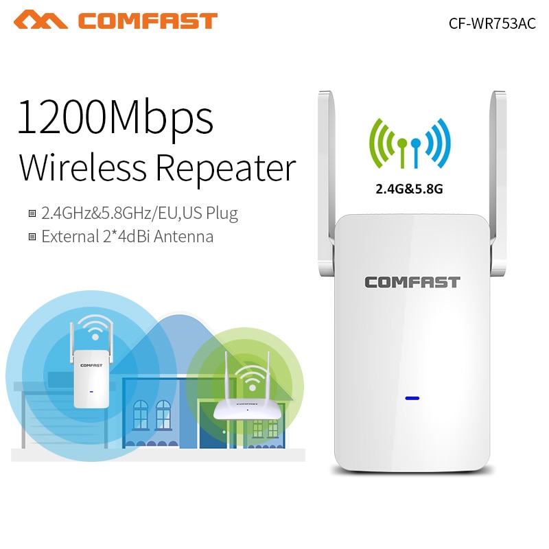 Comfast Dual Band 2,4 Ghz + 5,8 Ghz Wifi Signal Extender Hohe Geschwindigkeit 1200Mbps Access Point Wireless Übertragung Repeater CF-WR753AC