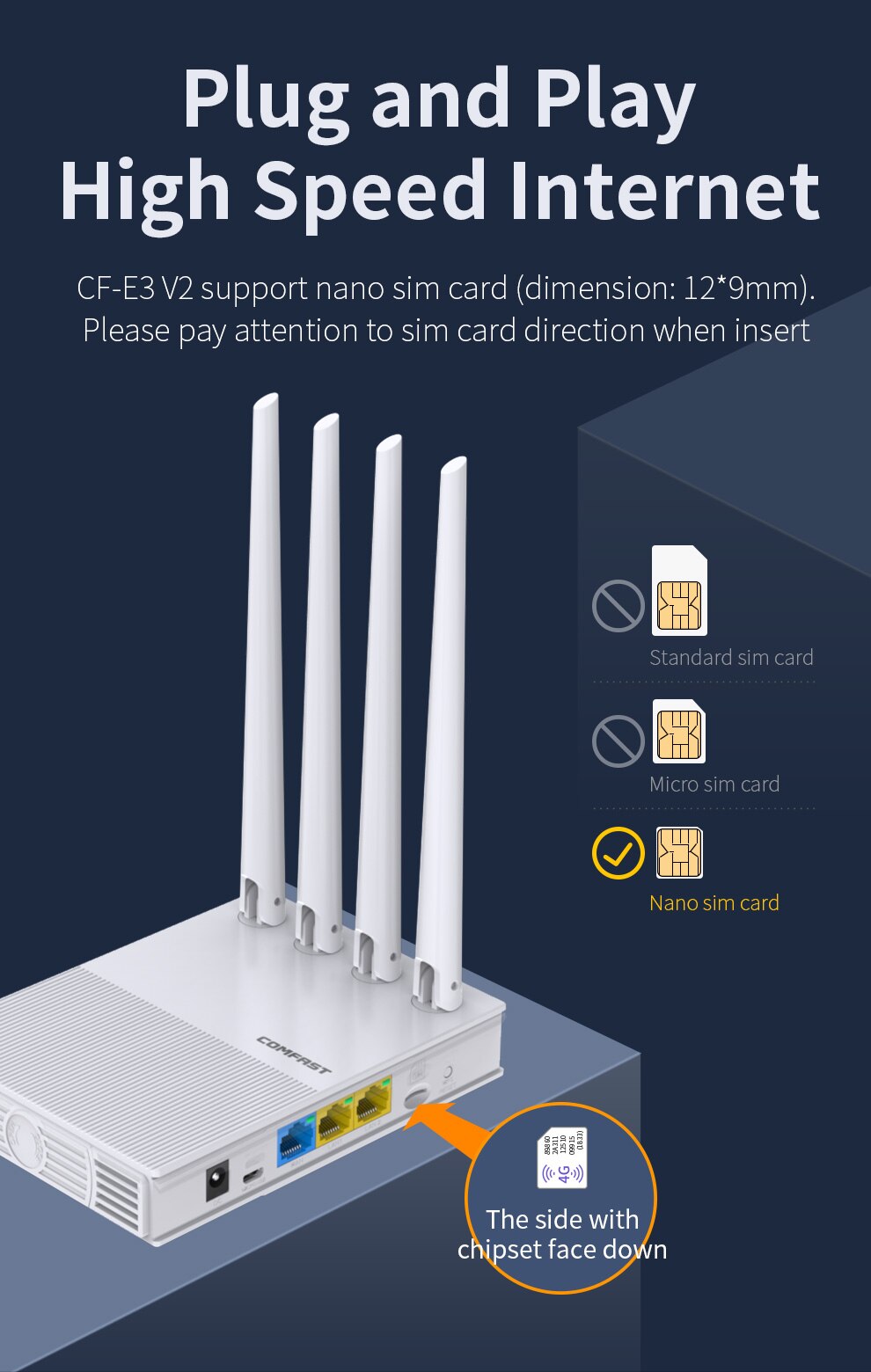 CF-E3 4G LTE WiFi Router Wireless Modem With SIM Card Slot 2.4GHz 300Mbps Access Point 4*5dBi Omnidirectional Antennas