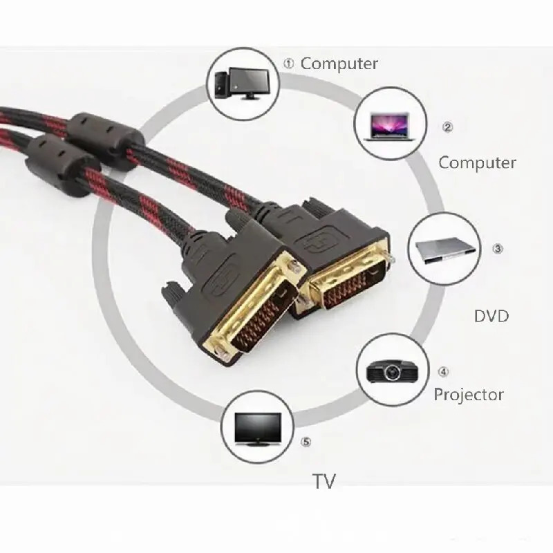 Cablu video dvi 24 1 dvi-d de înaltă definiție pentru monitor de computer, tv, proiector, 1.5m/3m/5m opțiuni de lungime disponibile